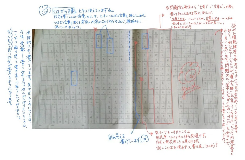 2.オンライン作文添削講座
